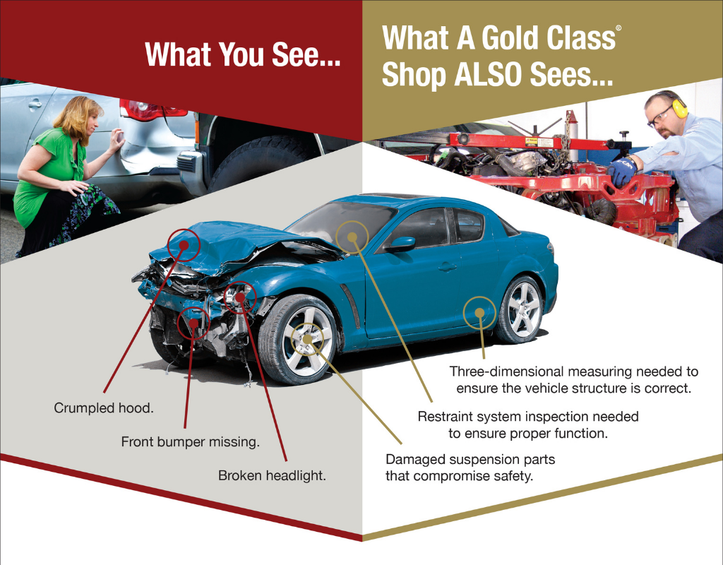I-Car Gold Class Certified Facility Prioritizes Driver Safety